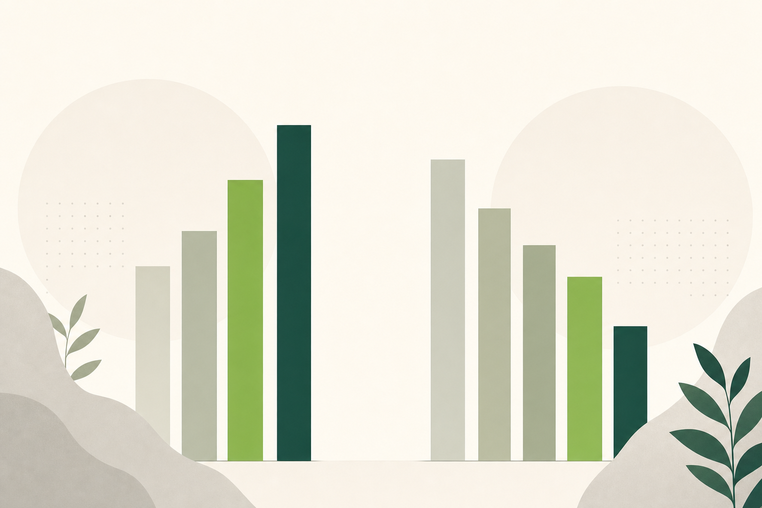Illustration comparing perceived versus actual obsolescence as two groups of bars